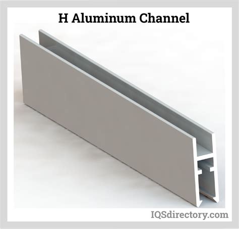 alu guard window channels